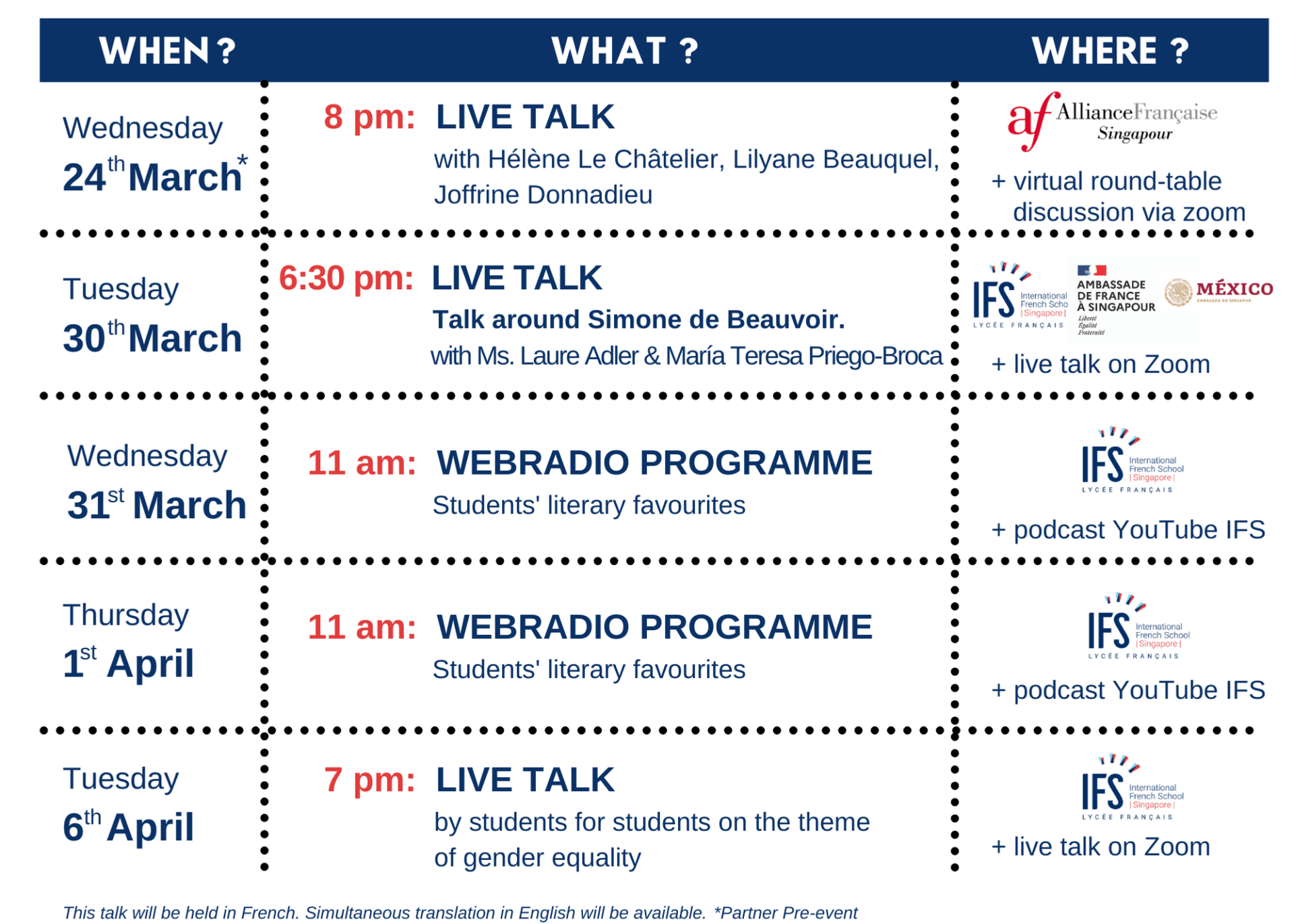 Ifs Francophonie Events En 2