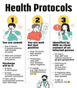 Health Protocols1