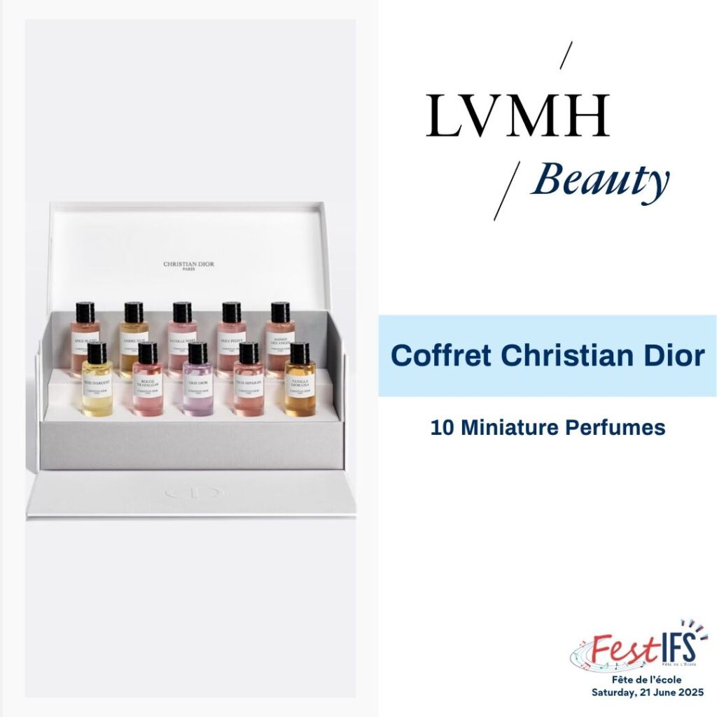 Prize Christian Dior Miniatures
