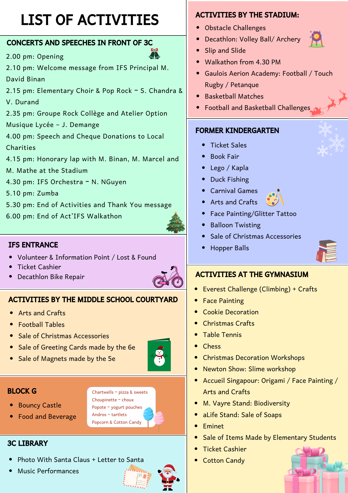 Actifs Walkathon 2025 Map (a4) (2)