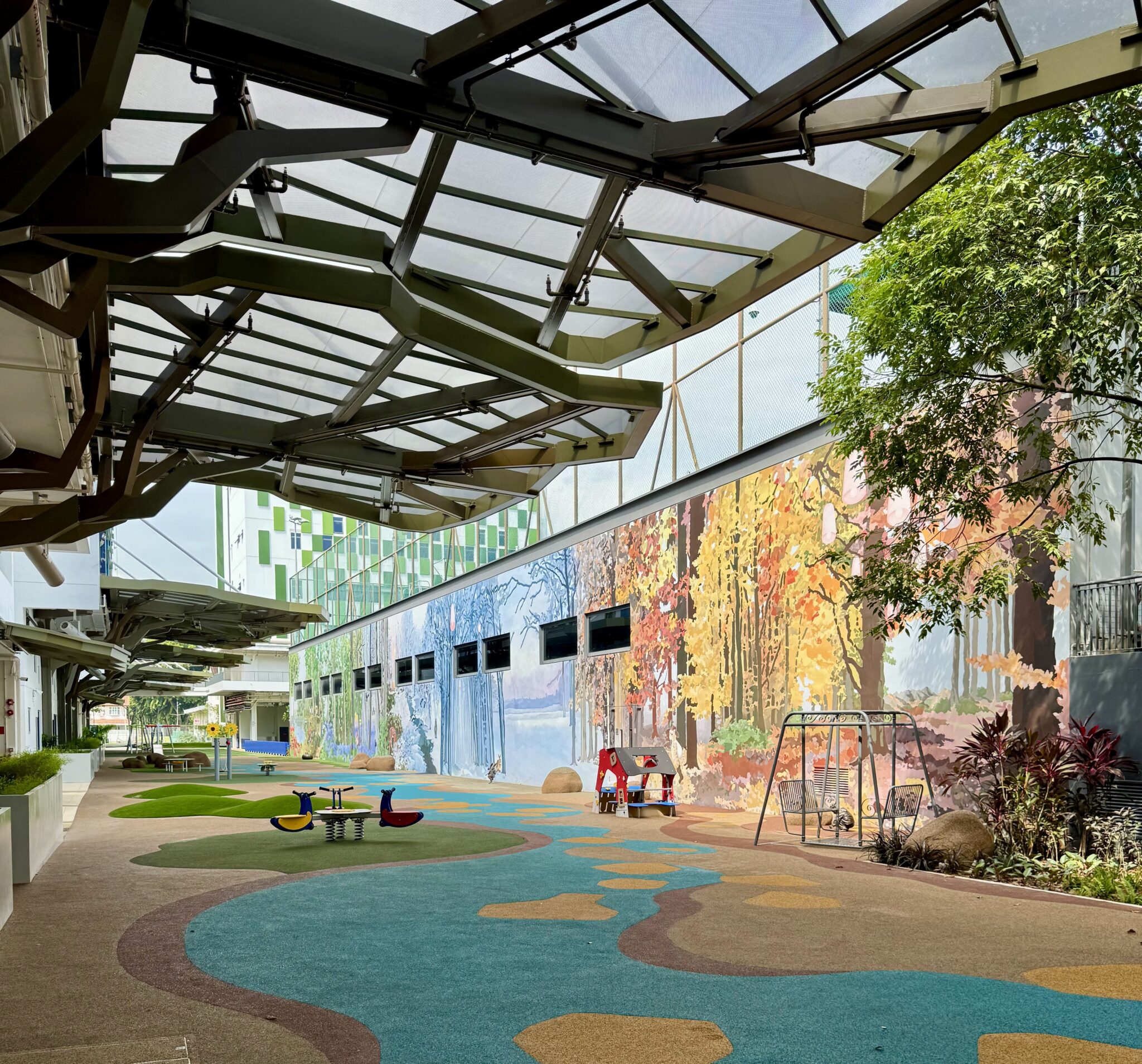 IFS New KG playground