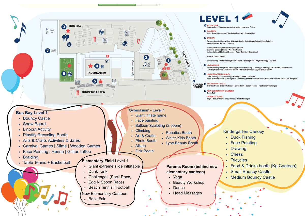 Ifs Fest Map Level 1