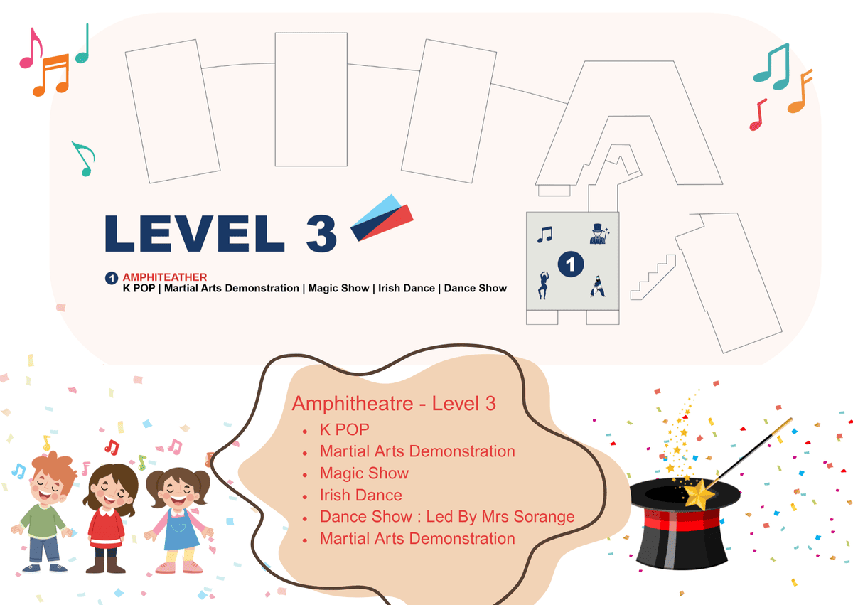 Ifs Fest Map Level 3